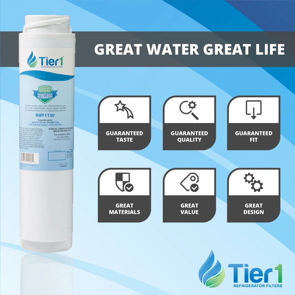 Under Sink Water Filter 2 Pack B169693