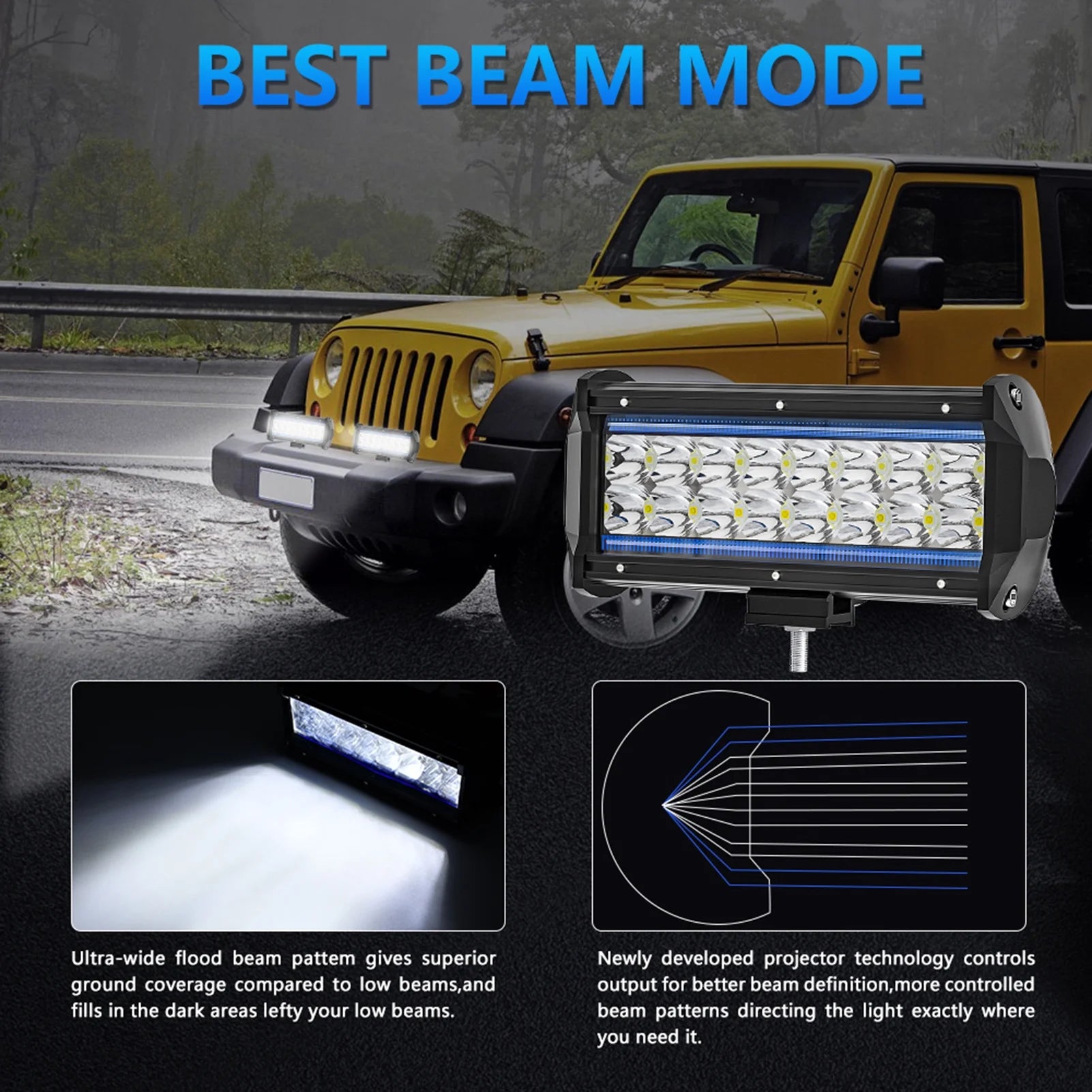 7 inch LED Work Light Bar Pod, Dual Color, Spot Flood Combo M191