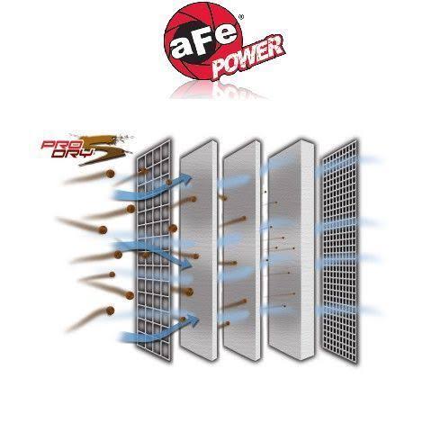 Universal Air Filter O965