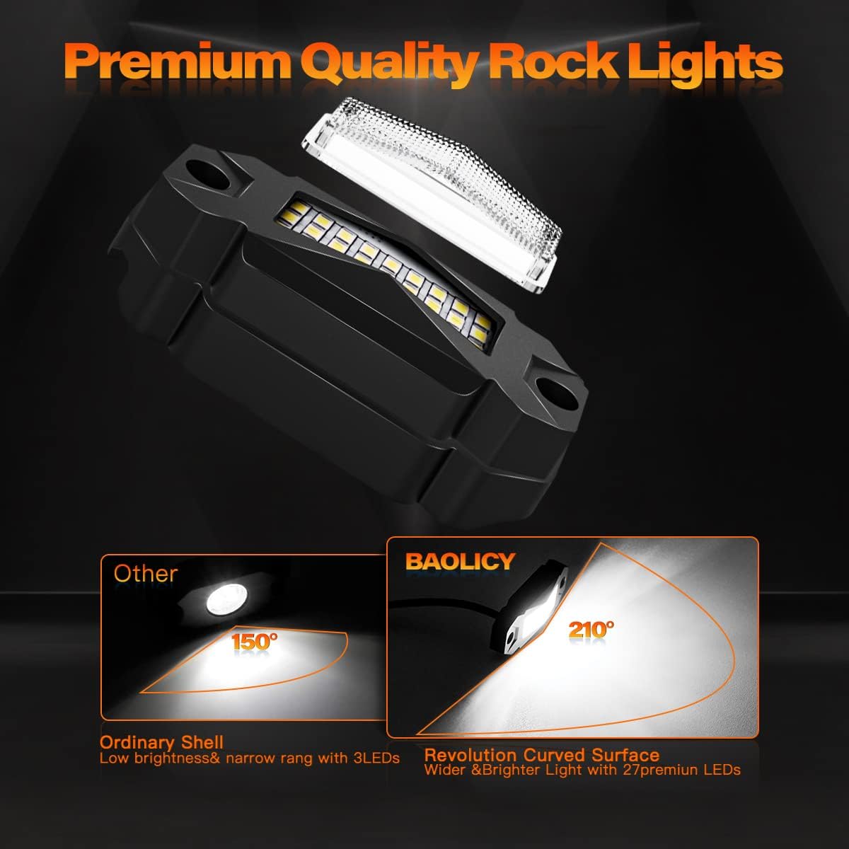 White 20Pods LED Rock Lights for Truck Boat Exterior Z479