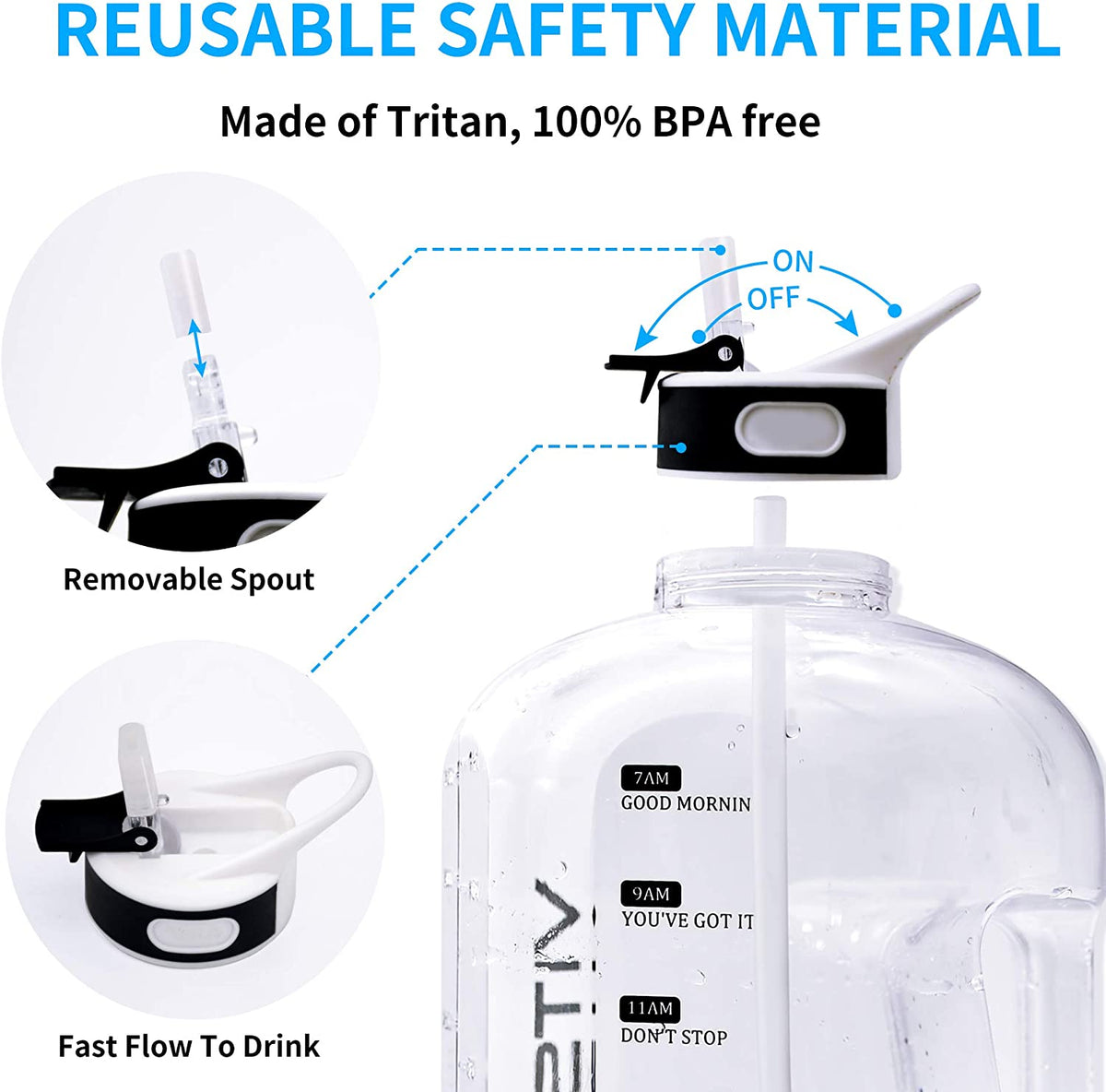 128 Oz Water Bottle with Straw and Time Marker, BPA Free P335