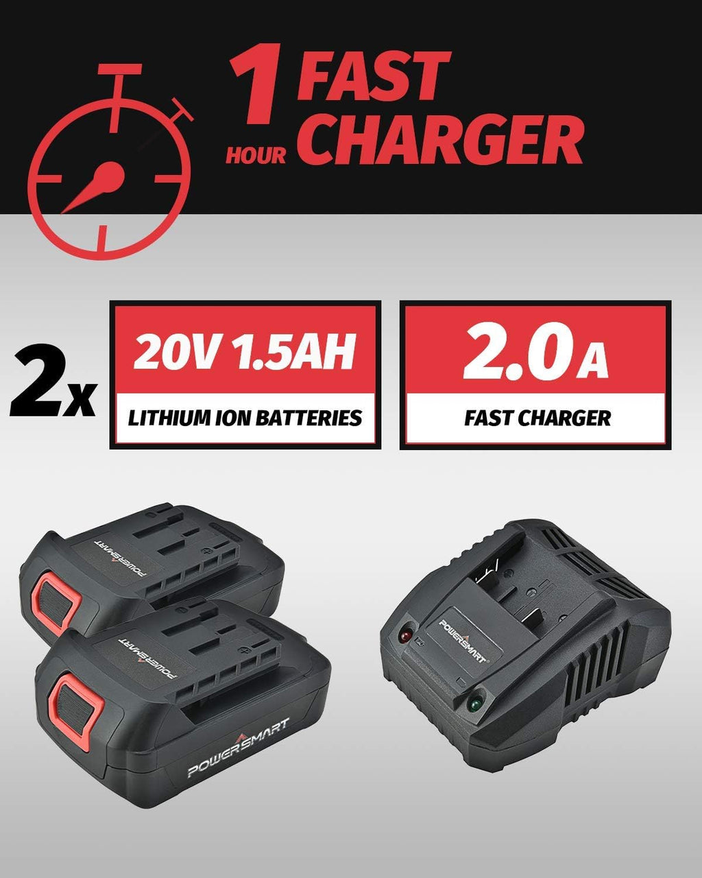 20V Max Cordless Drill Set Compact Driver Circular Saw Reciprocating Saw LED Flashlight 4-Tool Combo Kits with 2 Lithium-Ion Batteries T53977