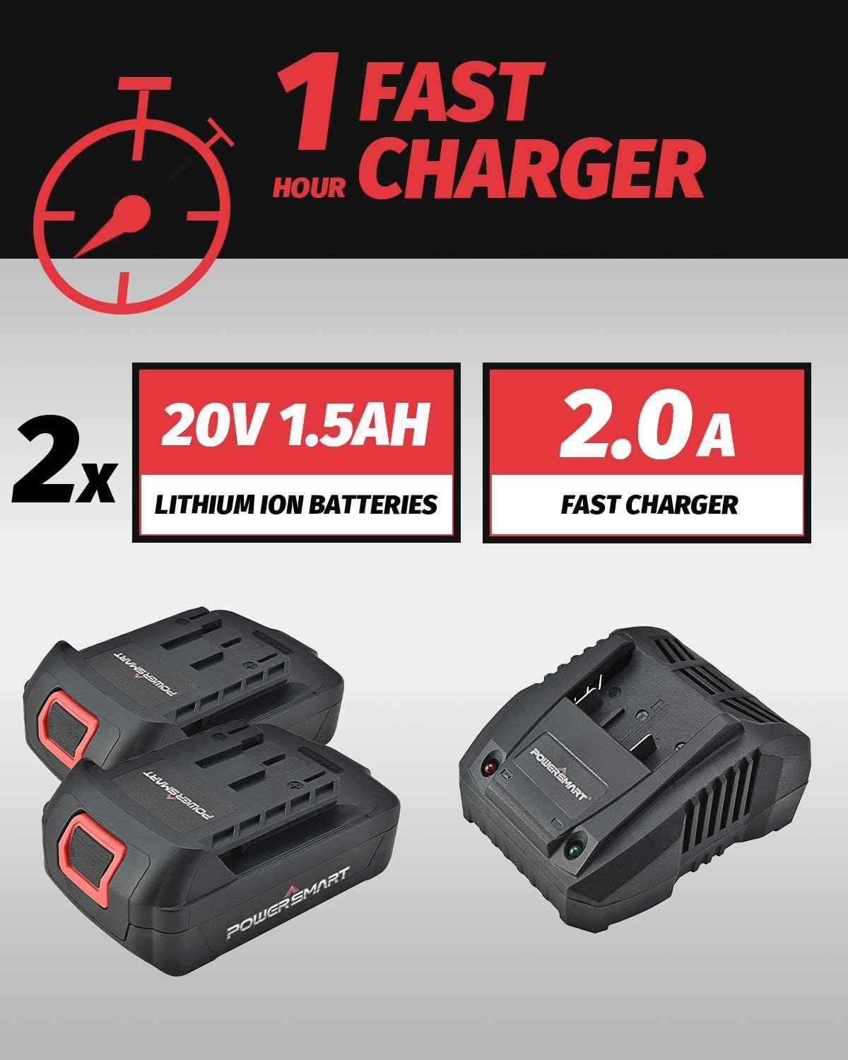 20V Max Cordless Drill Set Compact Driver Circular Saw Reciprocating Saw LED Flashlight 4-Tool Combo Kits with 2 Lithium-Ion Batteries T53977