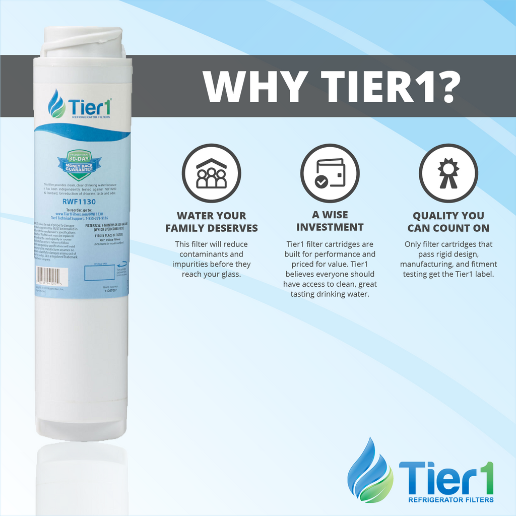 Under Sink Water Filter 2 Pack B169693