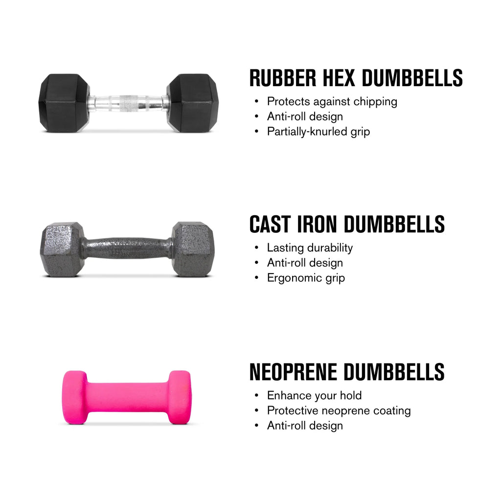 Rubber Hex Dumbbell, 105 lbs Z399