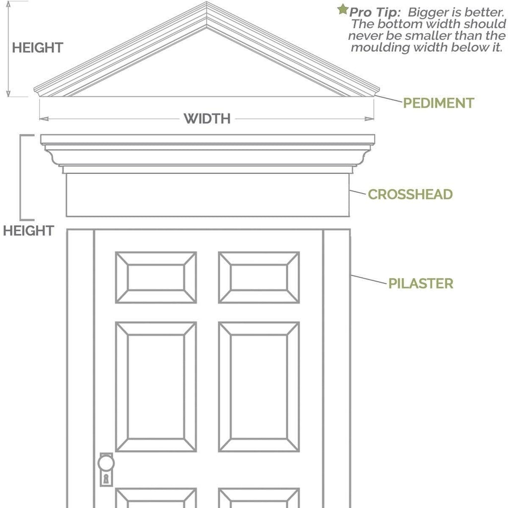 Two Equal Raised Panel PVC Pilaster with Standard Capital and Base (Pair) U86784