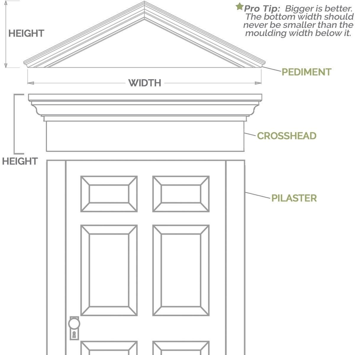 Two Equal Raised Panel PVC Pilaster with Standard Capital and Base (Pair) U86784