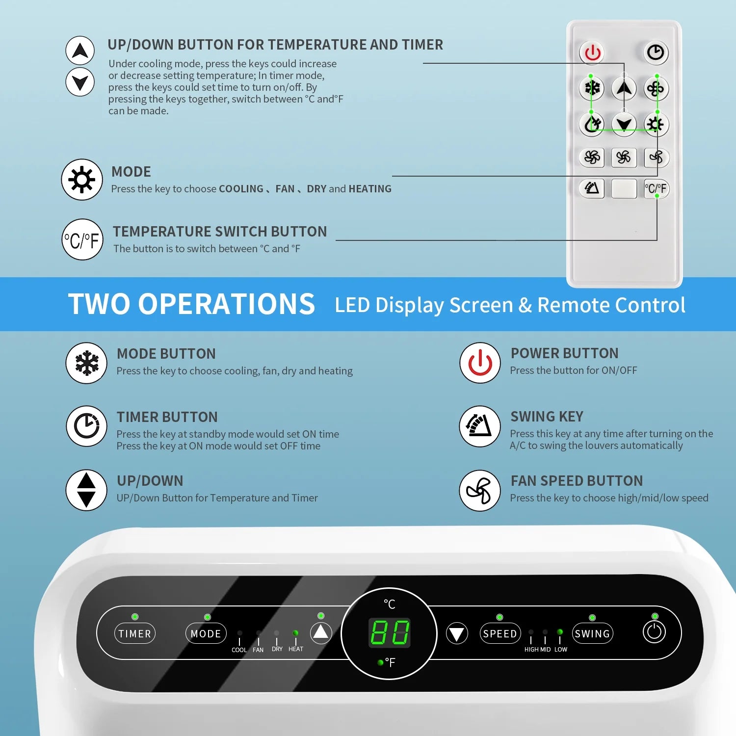 11500 BTU Portable Air Conditioner 4-in-1 AC Unit N749