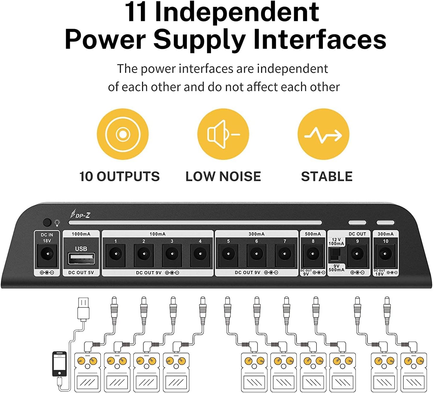 9V Guitar Pedal Power Supply 11 Isolated DC Output with USB Port, Pack of 2 K793
