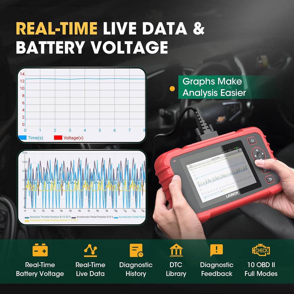 OBD2 Scanner Diagnostic Tool with ABS SRS Transmission Code Reader N4701