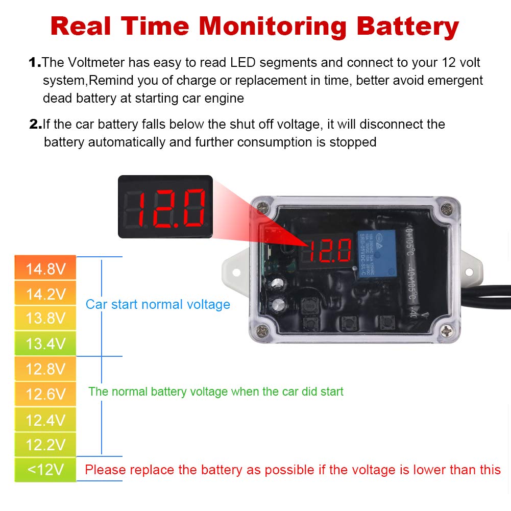 DC12V Wireless Remote Control Battery Disconnect Switch with LED Digital Voltmeter P5597