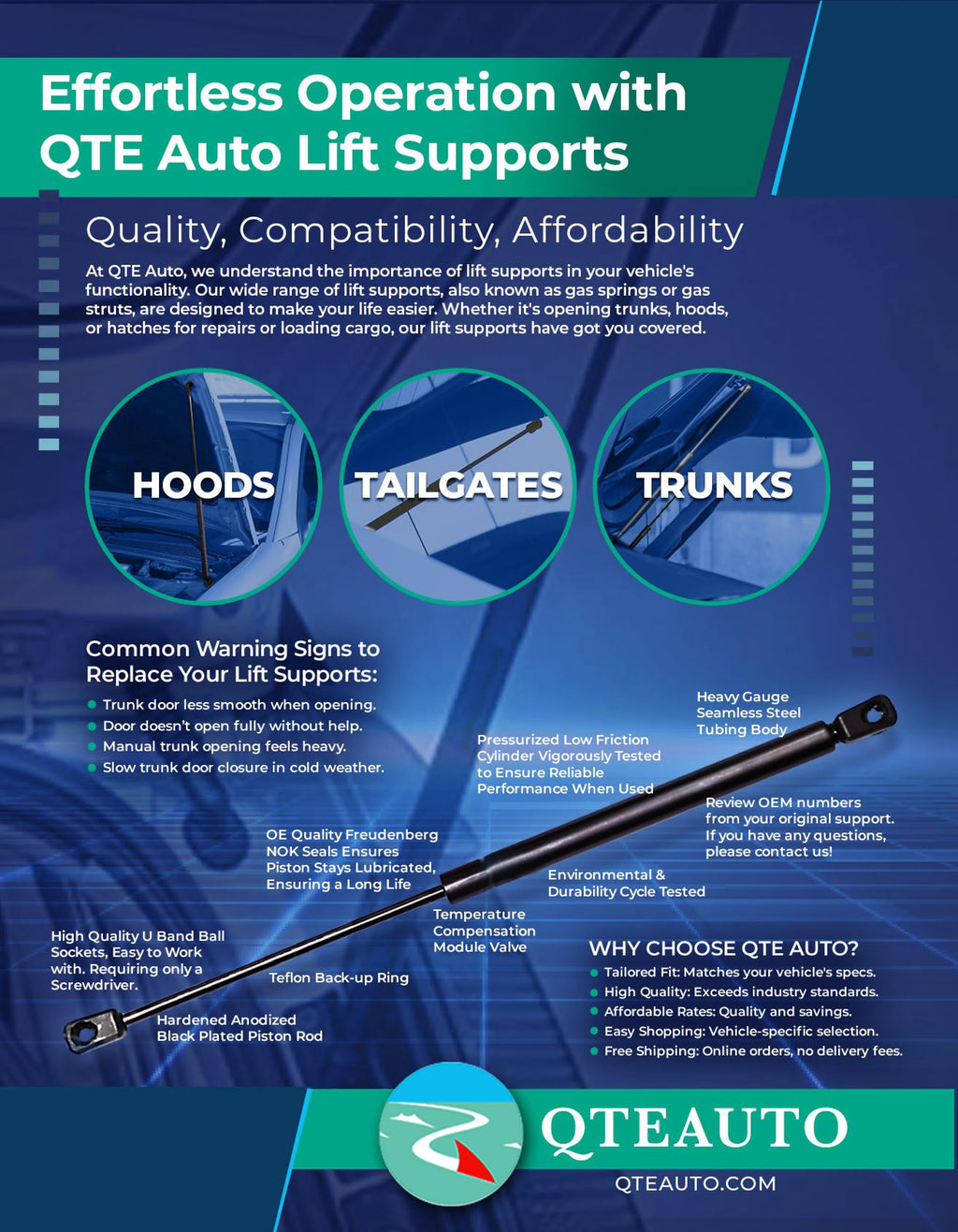 Tailgate Lift Support For 1985-1988 Nissan Maxima wagon 4 Door E6513