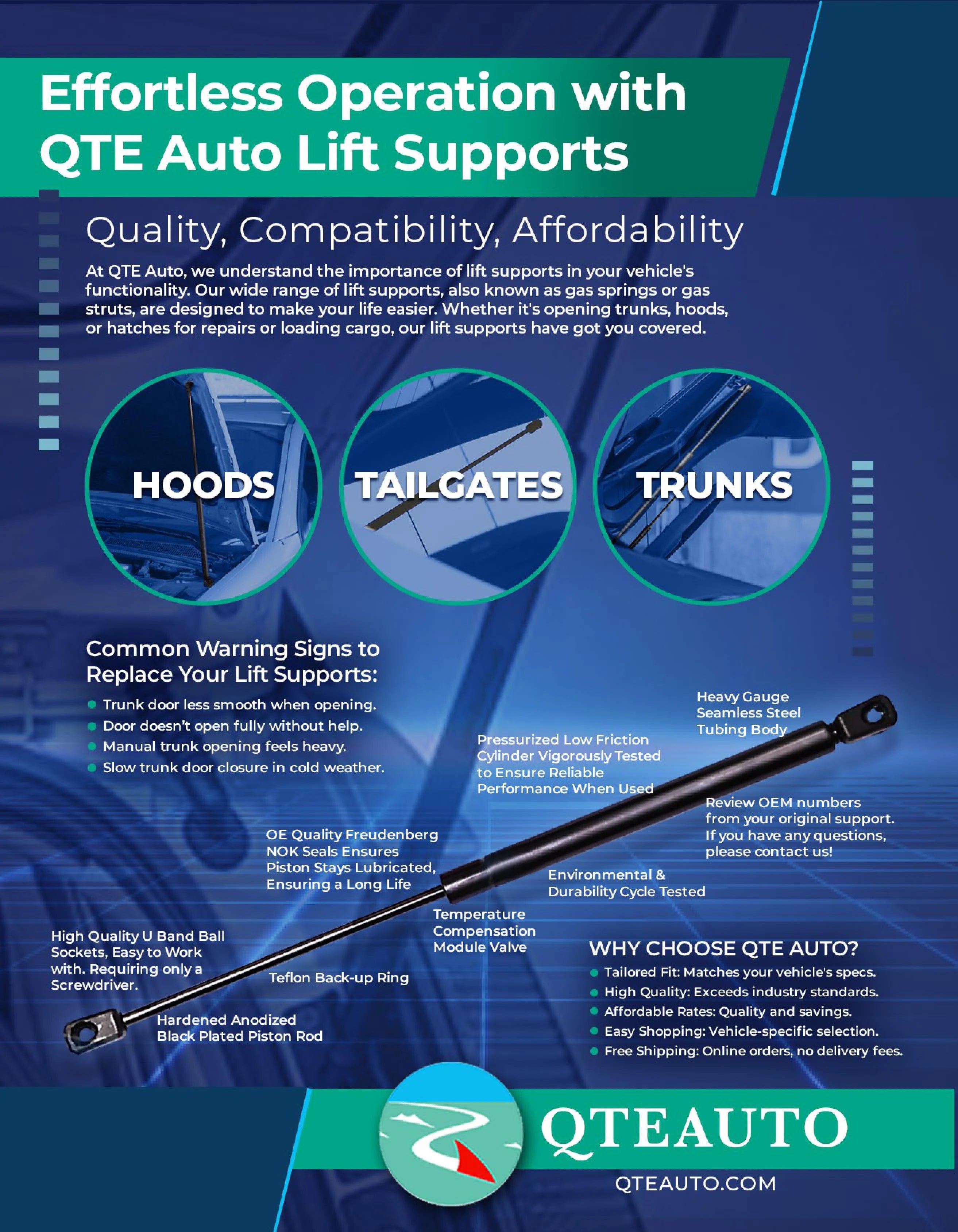 Tailgate Lift Support For 1985-1988 Nissan Maxima wagon 4 Door E6513