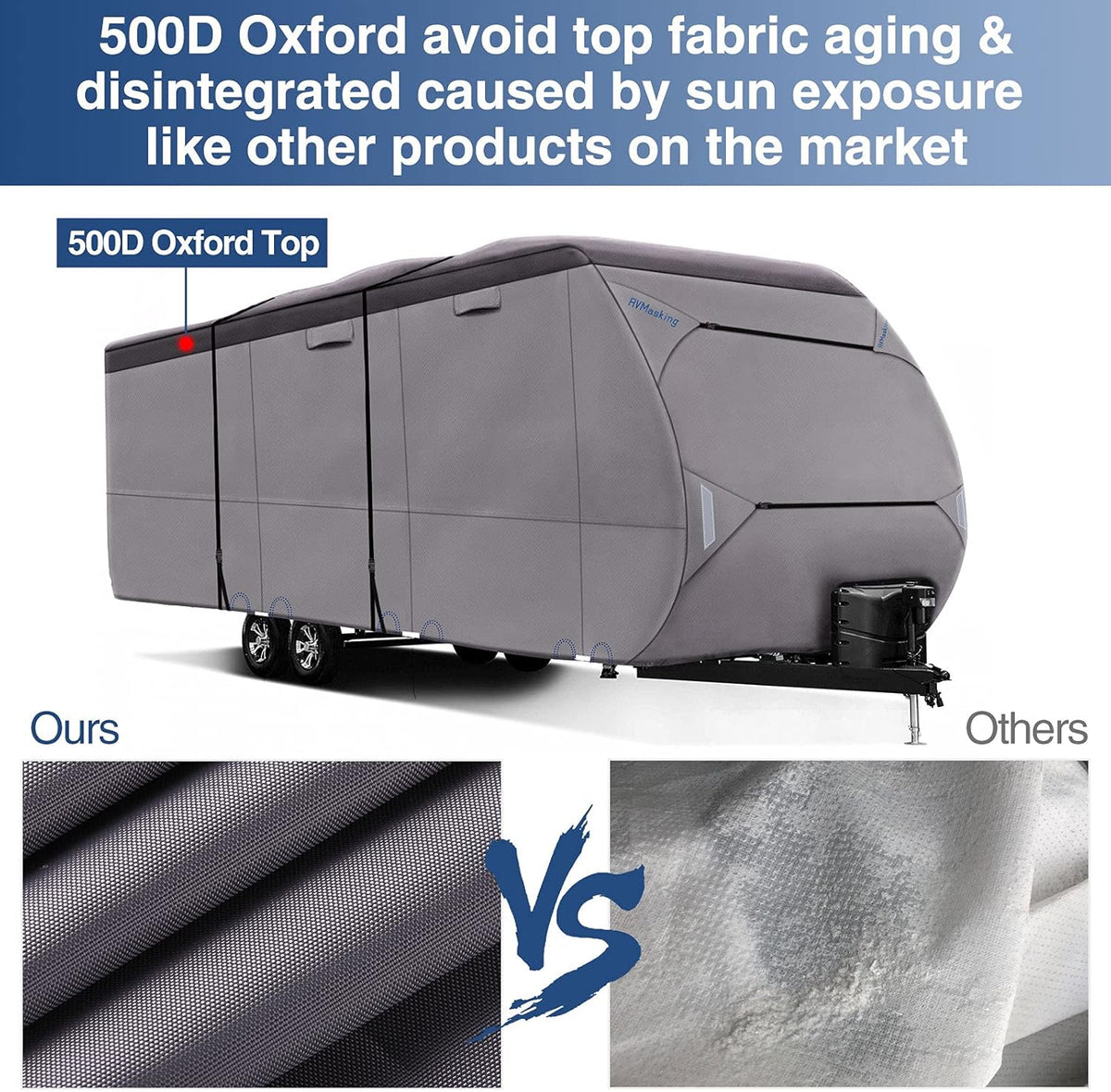 Waterproof 500D Travel Trailer Cover with 4 Tire Covers, Tongue Jack Cover M647