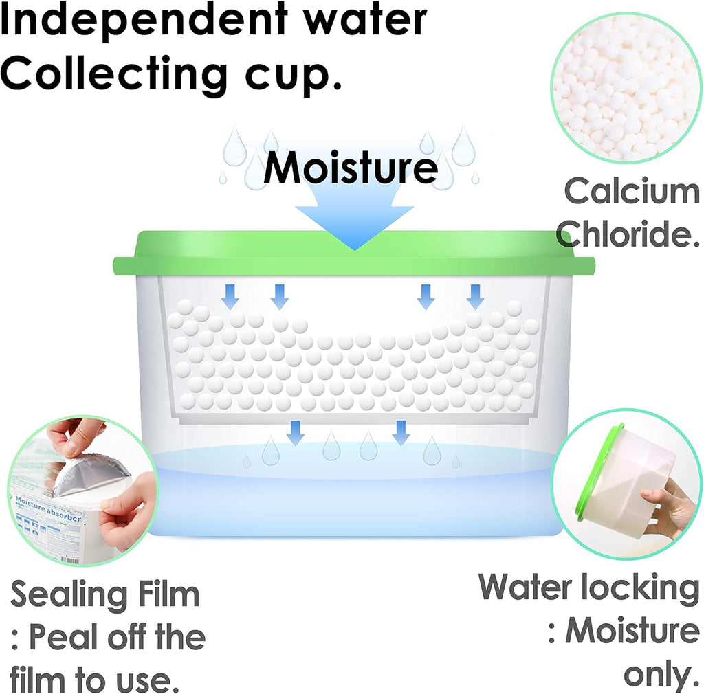 Moisture Absorber 24 Packs 9.17oz Unscented Dehumidifier K55024