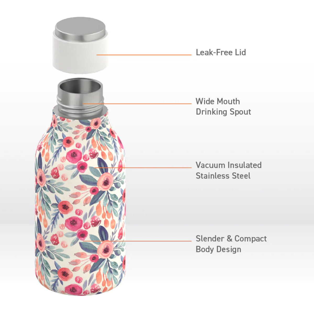 Insulated Double Walled Stainless Steel Bottle 16 Ounce N1479