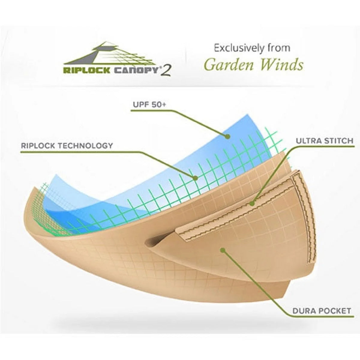 Replacement Canopy Top for Gazebo U677