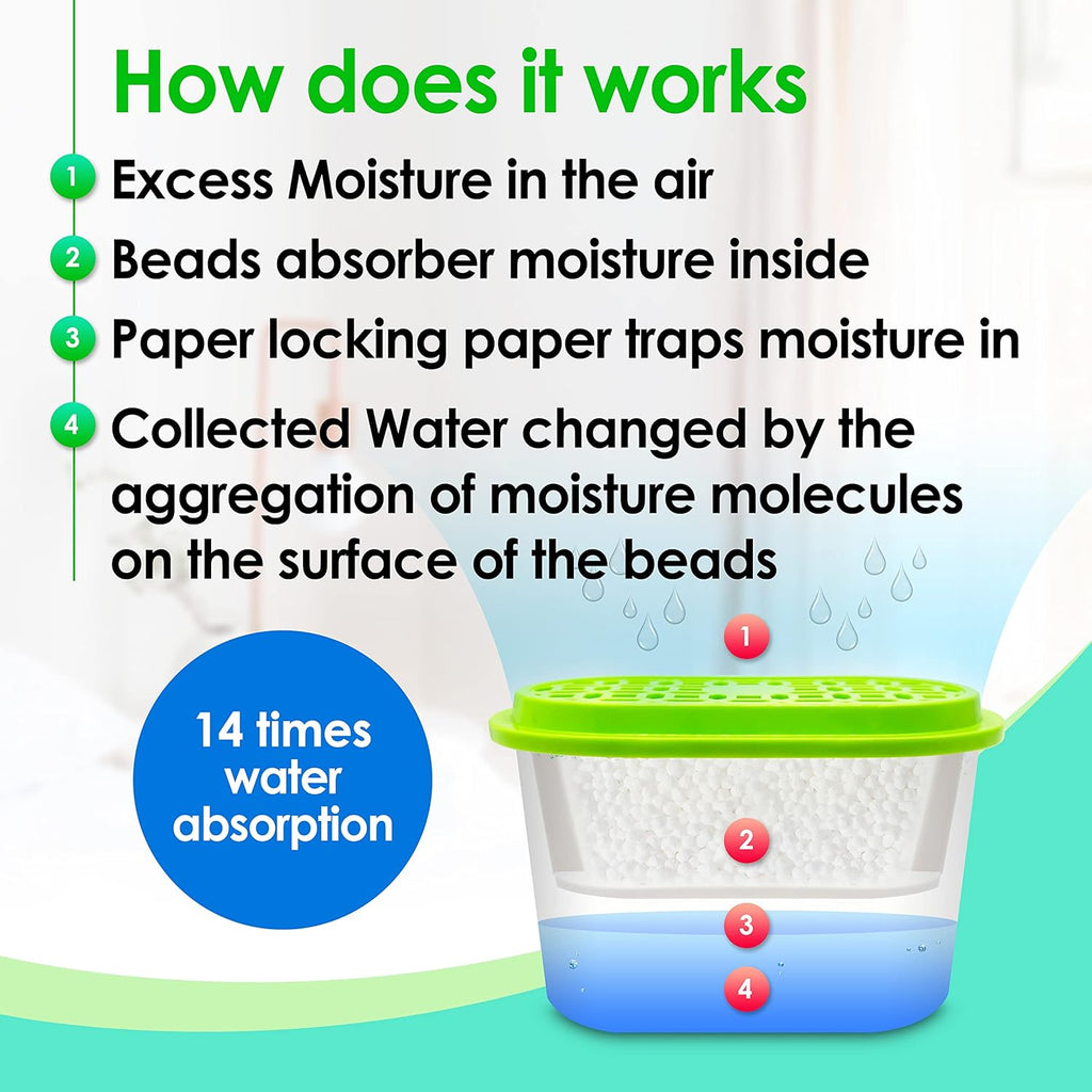 Moisture Absorber 24 Packs 9.17oz Unscented Dehumidifier K55024