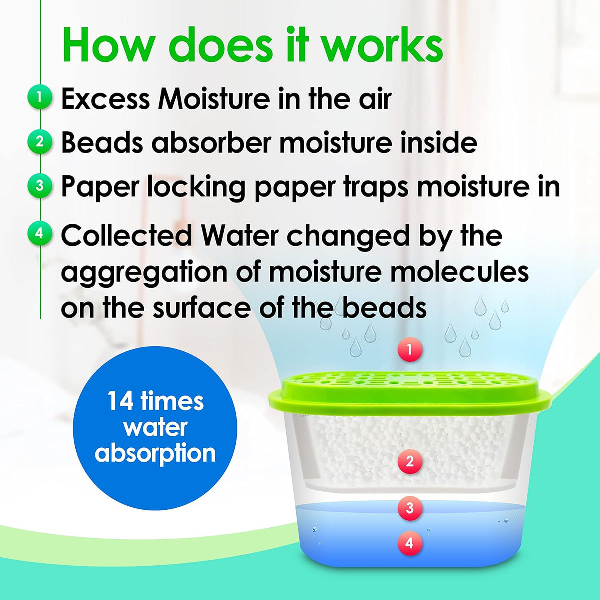 Moisture Absorber 24 Packs 9.17oz Unscented Dehumidifier K55024