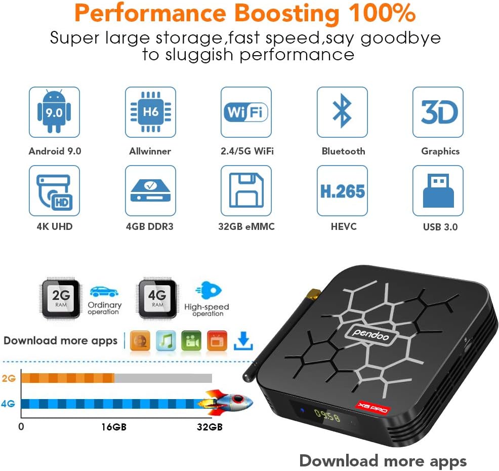 Android TV Box 4GB RAM 32GB ROM Quad-Core 4K H.265 USB3.0 Pack of 2 Q7717