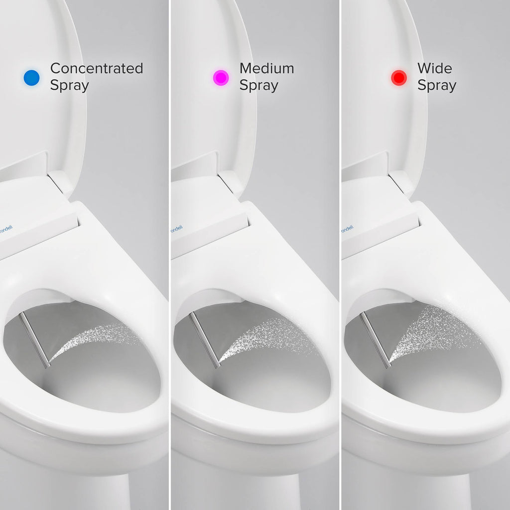 White Round Bidet Toilet Seat B975146