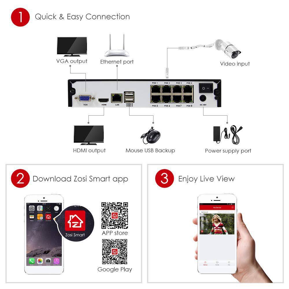 1080p PoE 8-Channel 1TB Hard Drive DVR Security Camera System with 4-Wired Bullet Cameras Y853