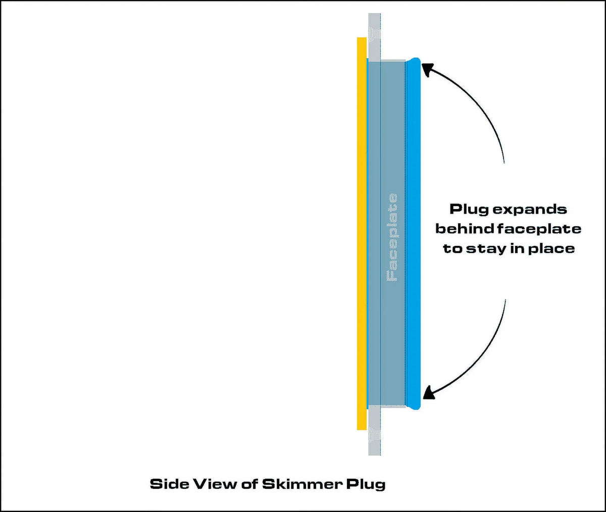 Winterizing Skimmer Plug Above-Ground 11-3/8" x 5-3/16" S110413
