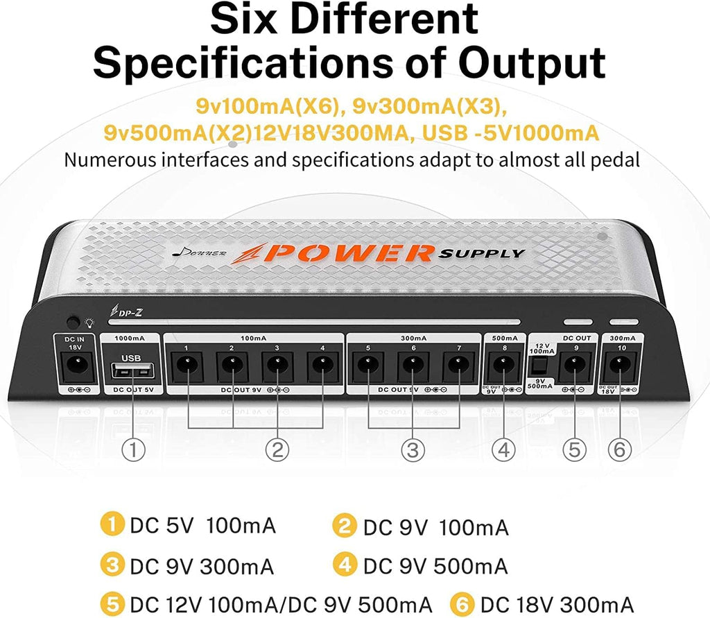9V Guitar Pedal Power Supply 11 Isolated DC Output with USB Port, Pack of 2 K793