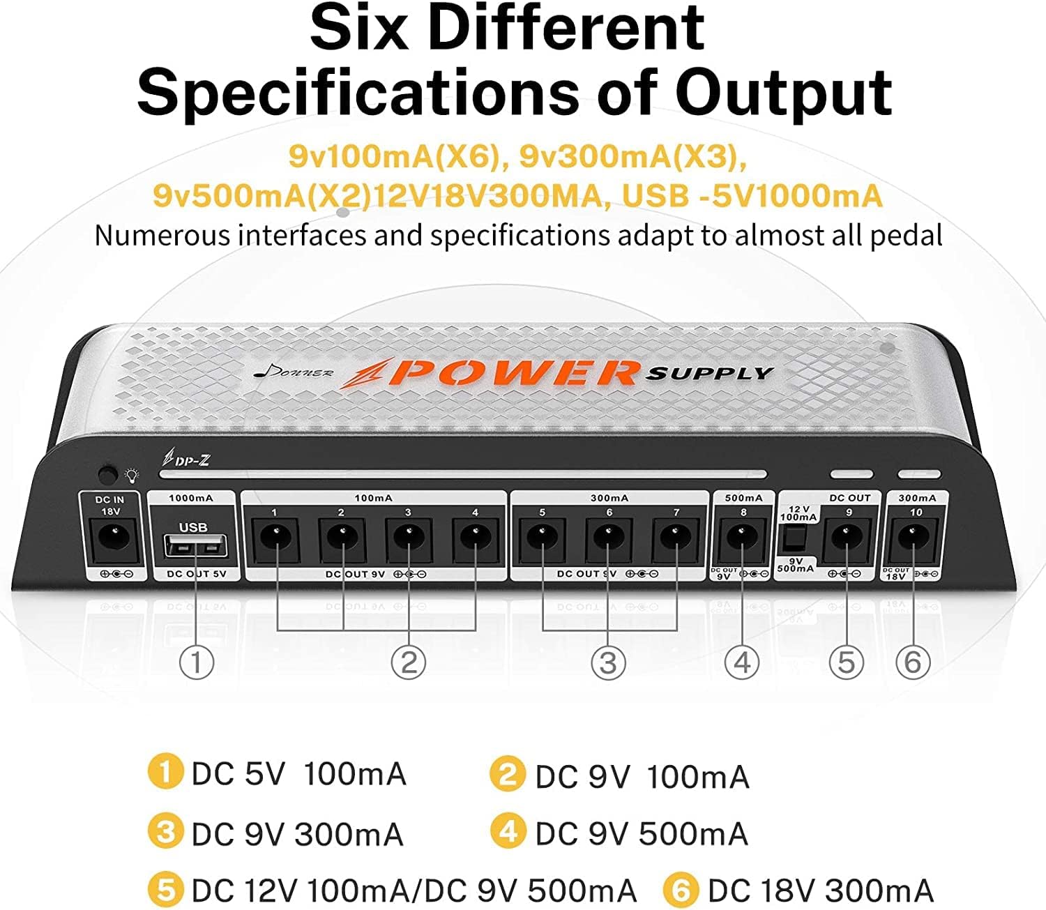 9V Guitar Pedal Power Supply 11 Isolated DC Output with USB Port, Pack of 2 K793