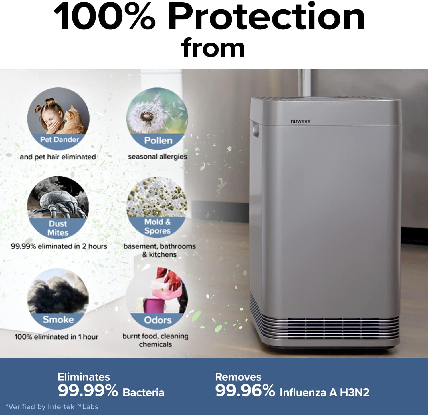 Smart Air Purifier G22745