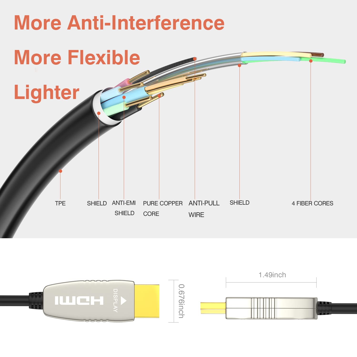 33 feet HDMI 2.0b Fiber Optic Cable X8027