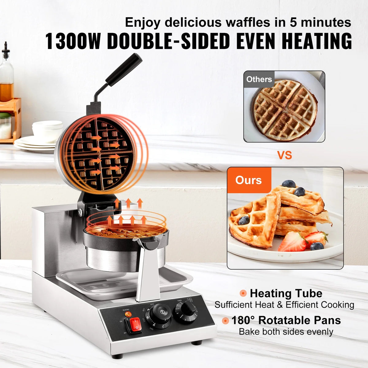 1300W Rotatable Non-Stick Round Waffle Maker H7556