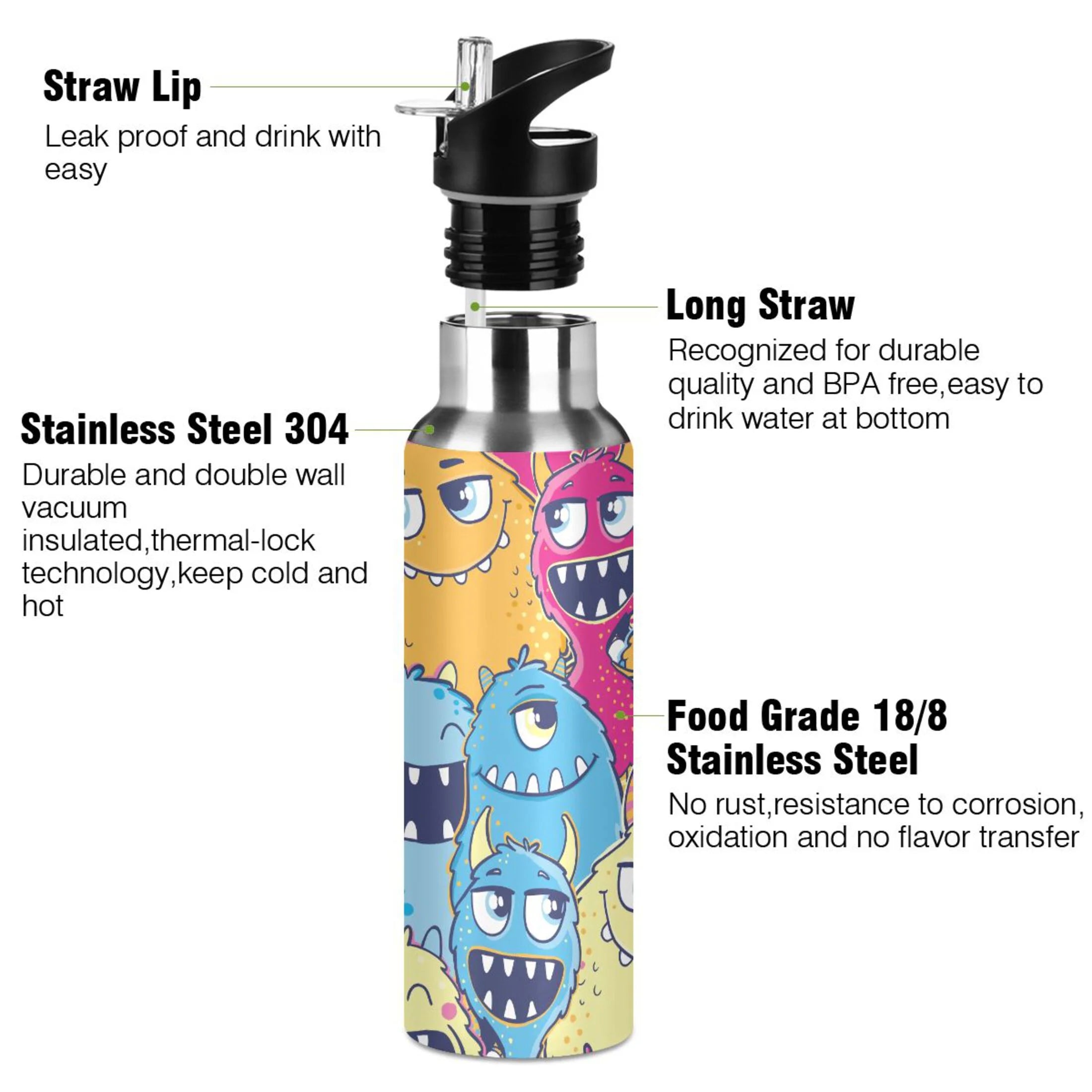 Stainless Steel Insulated Water Bottle with Straw Lid S352158