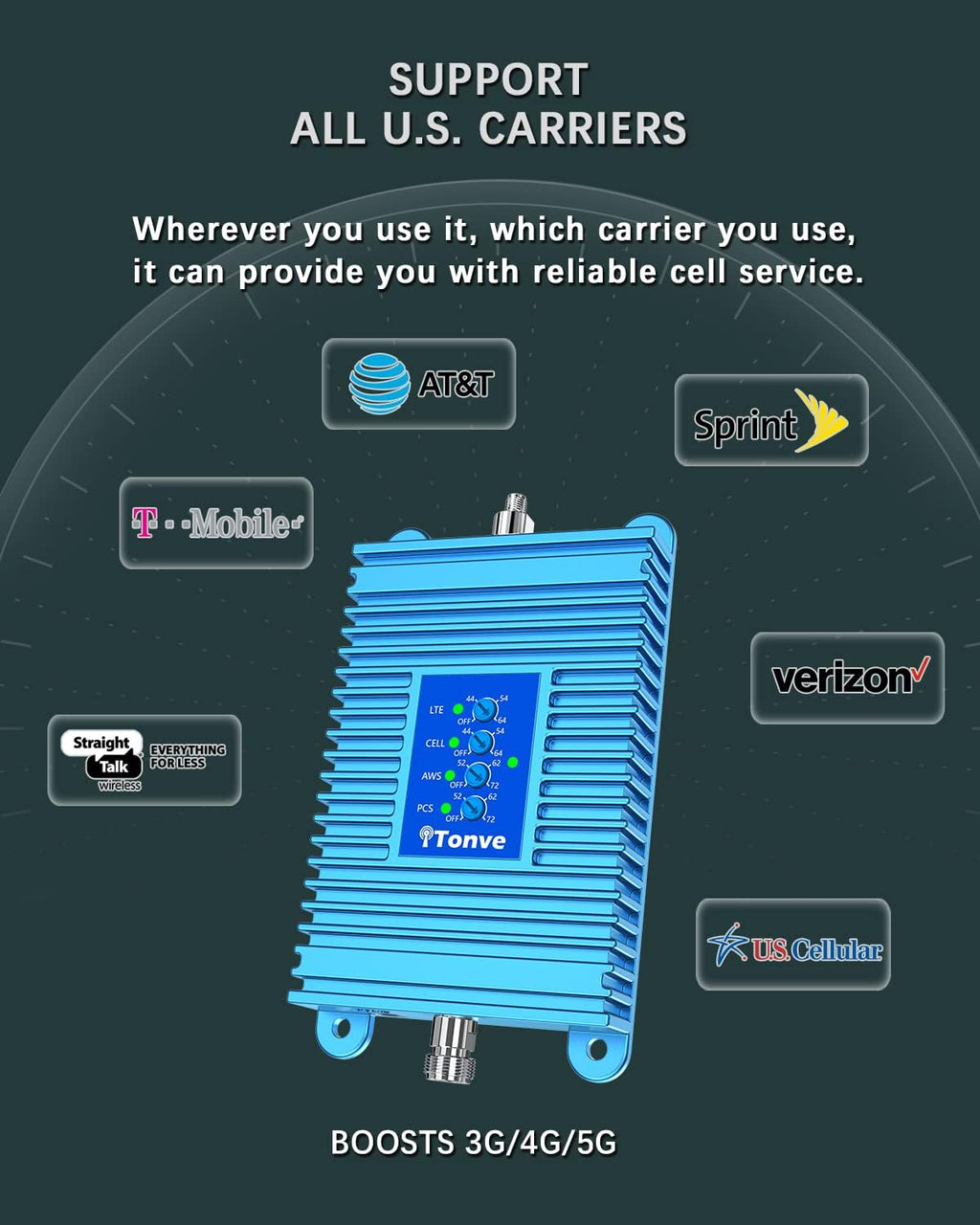 Cell Phone Signal Booster for 4G LTE & 5G N581
