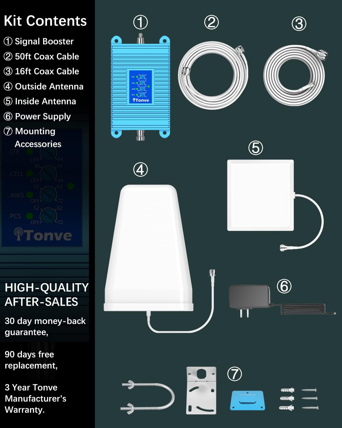 Cell Phone Signal Booster for 4G LTE & 5G N581