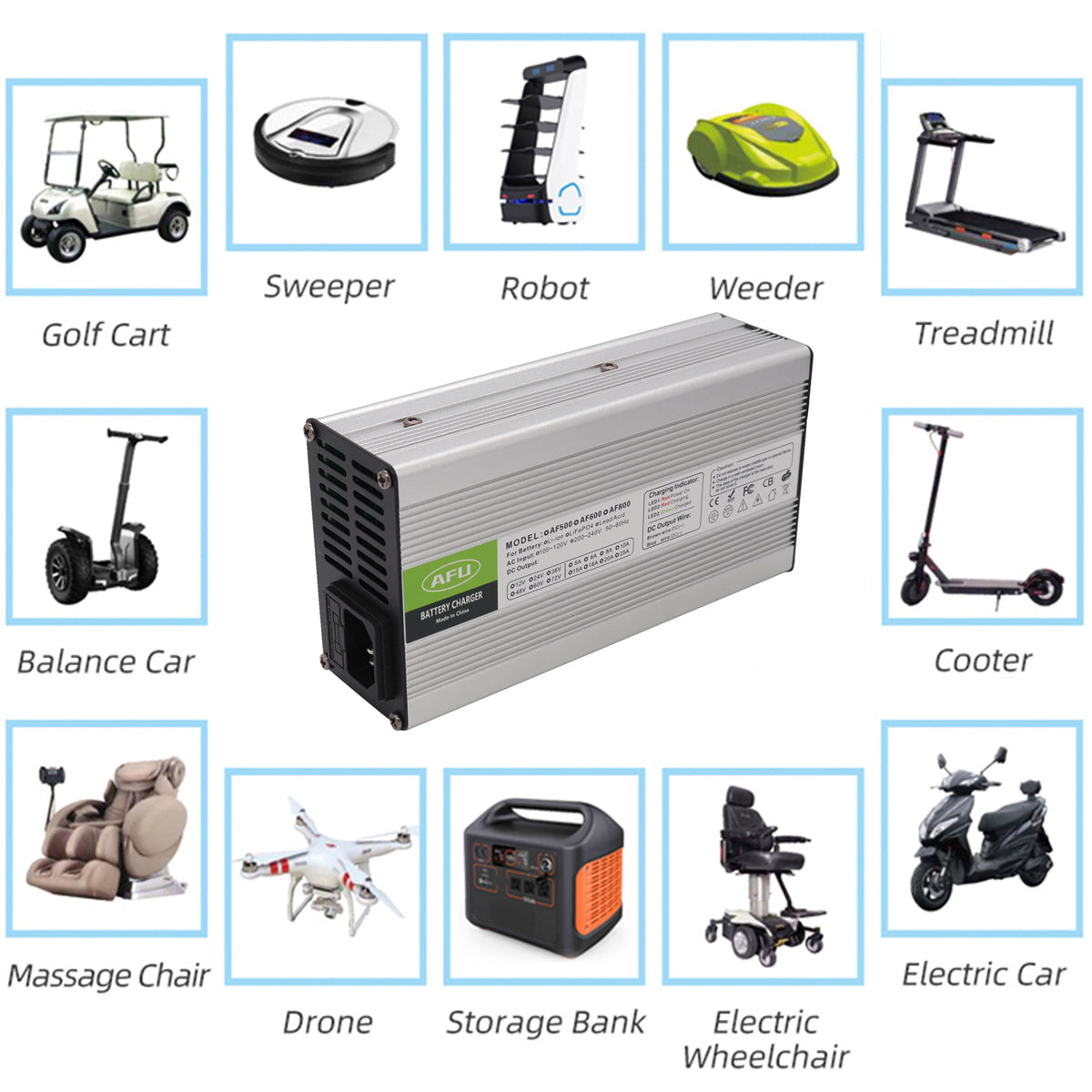 84V 4A Lithium Battery Charger for 20S Li-Ion Lipo Battery Pack P330