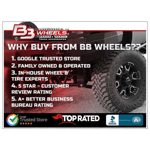 22x10 Gloss Black Milled Wheel S6209
