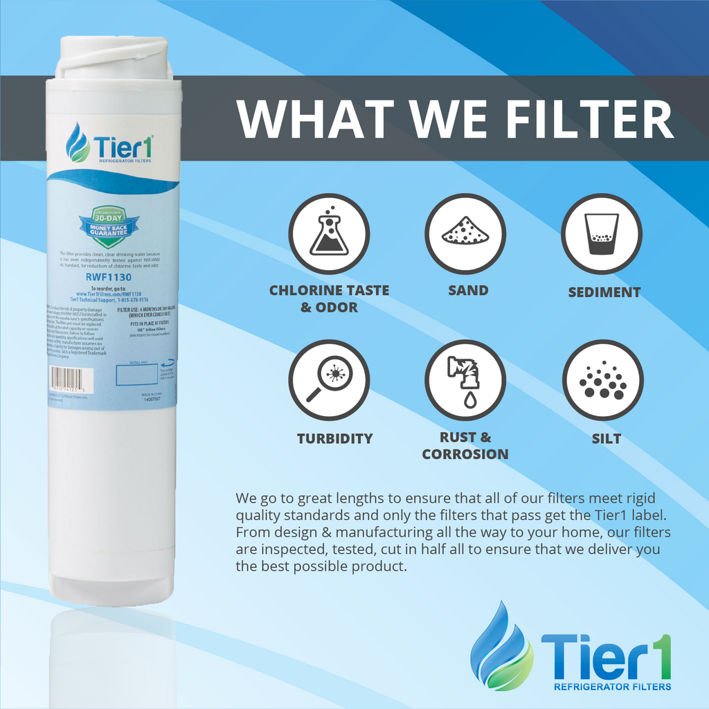 Under Sink Water Filter 2 Pack B169693