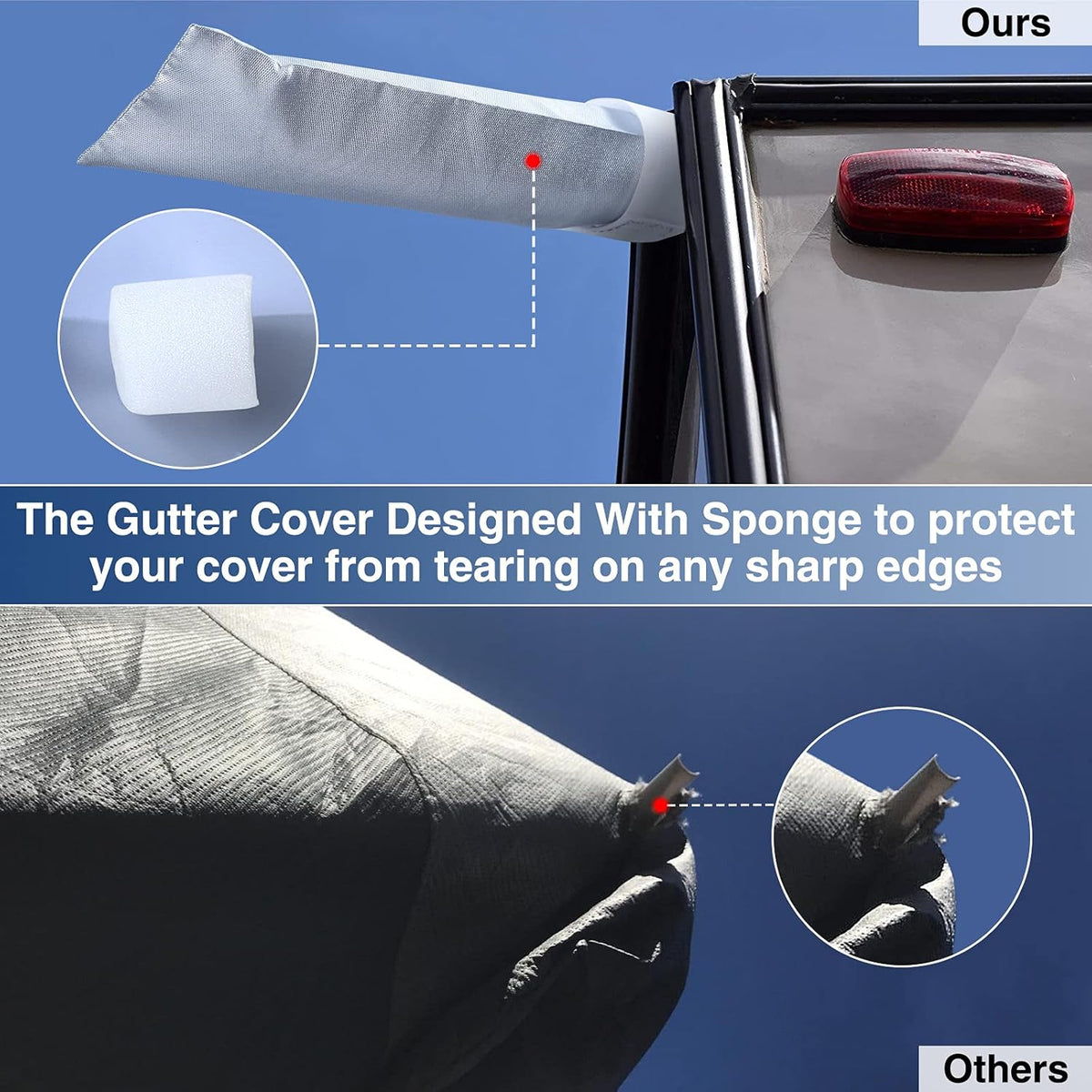 Waterproof 500D Travel Trailer Cover with 4 Tire Covers, Tongue Jack Cover M647