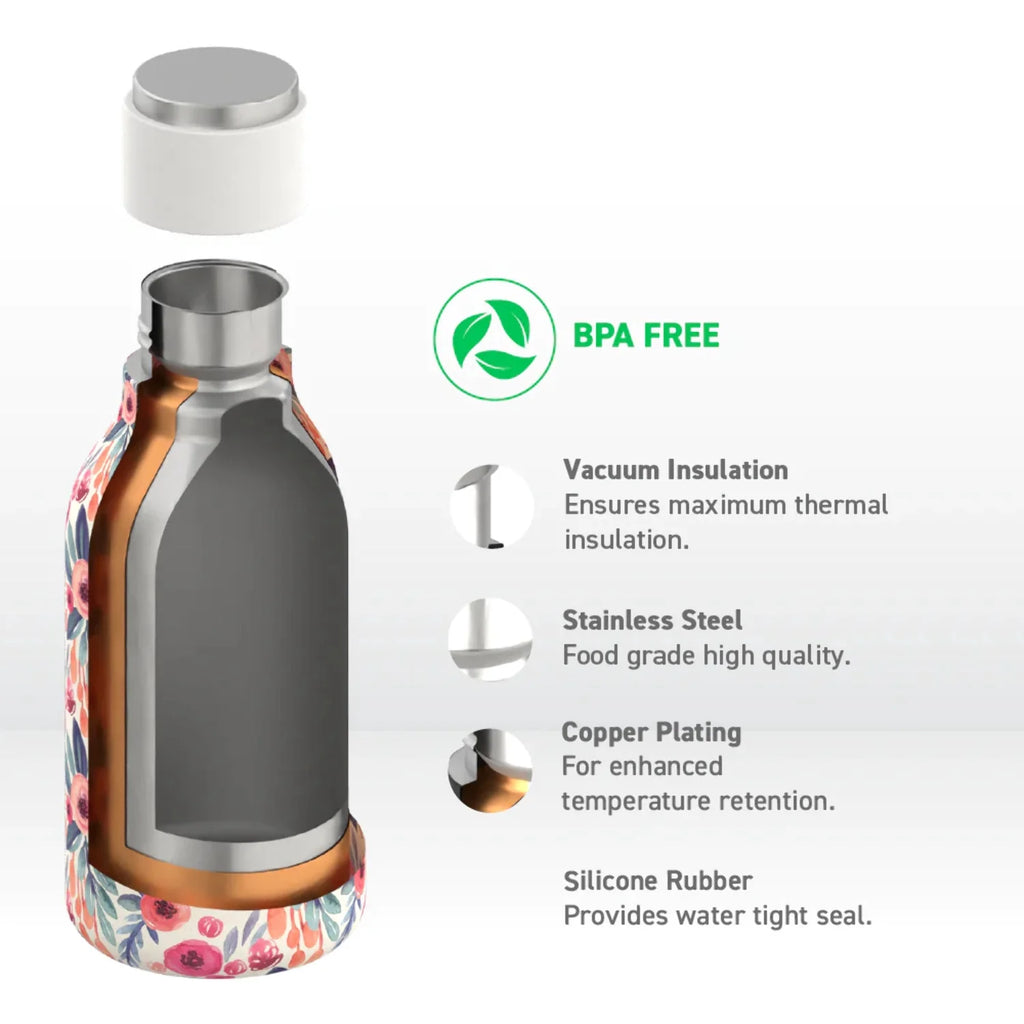 Insulated Double Walled Stainless Steel Bottle 16 Ounce N1479
