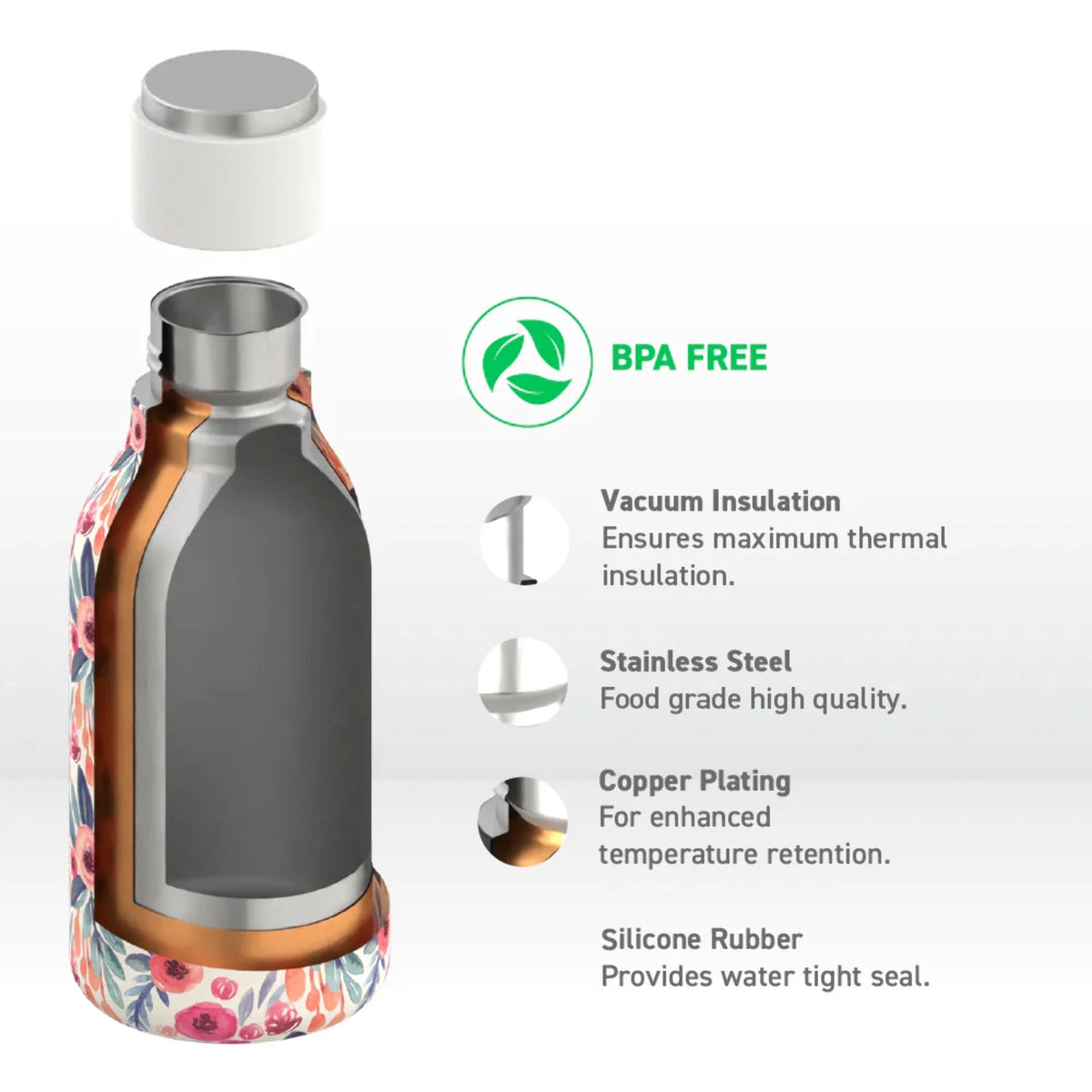 Insulated Double Walled Stainless Steel Bottle 16 Ounce N1479
