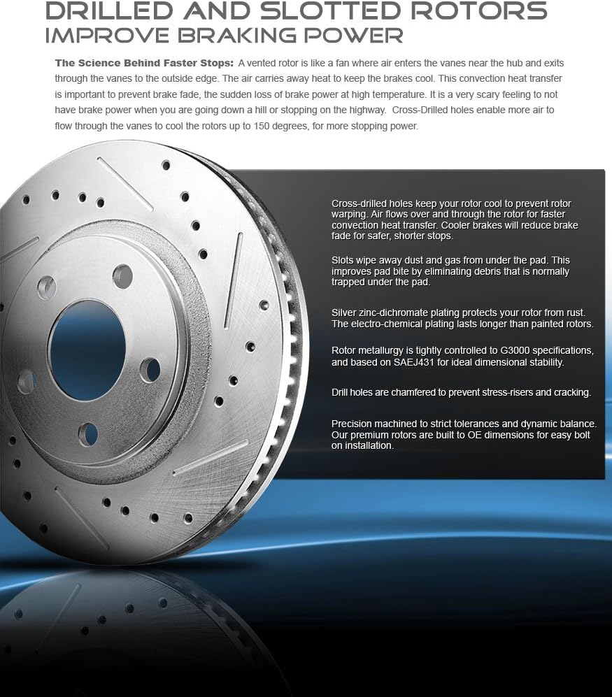Front Premium Grade Rotors Set Q5191