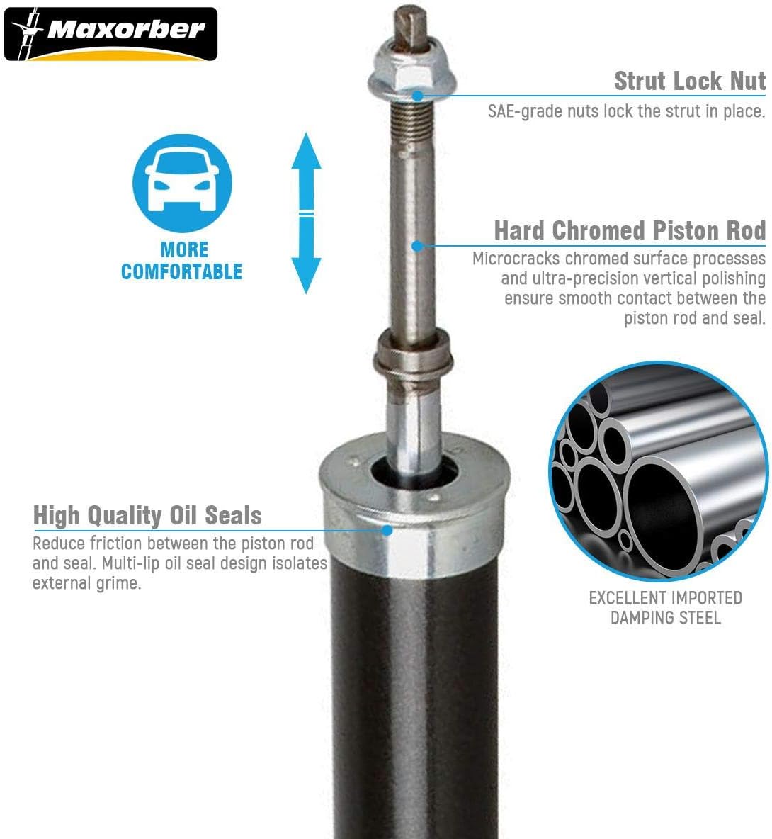 Rear Shocks Absorbers Gas Struts Set of 2 Z62858