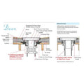 2x22 Linear Grid Shower Drain F4771