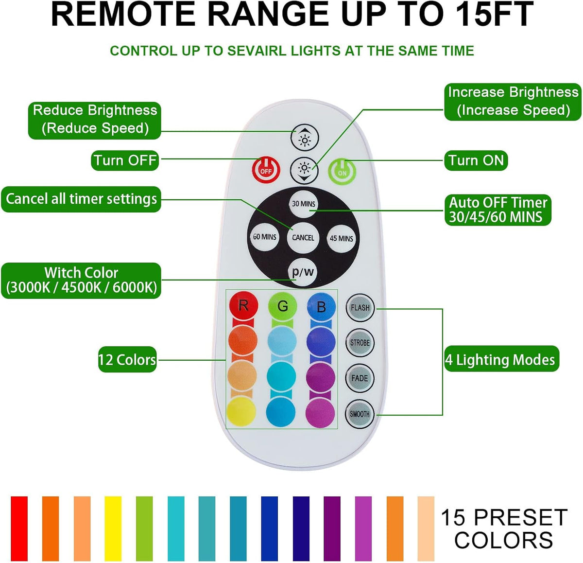4 Pack Rechargeable Dimmable LED Under Cabinet Lights with Remote Control T77437