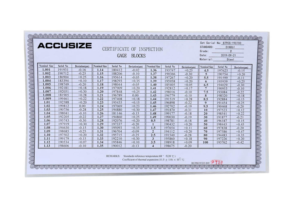 87 Pc Metric Gage Block Set, Grade 2 V306