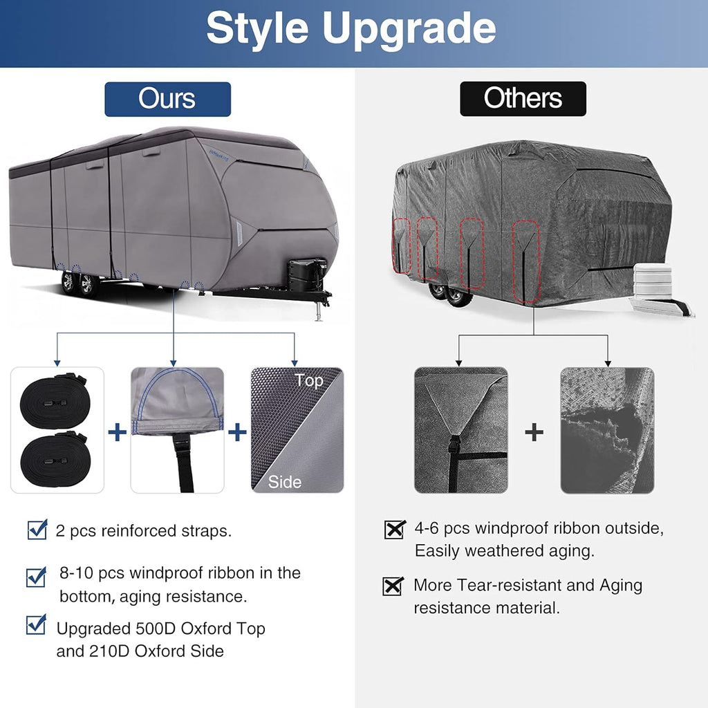 Waterproof 500D Travel Trailer Cover with 4 Tire Covers, Tongue Jack Cover M647