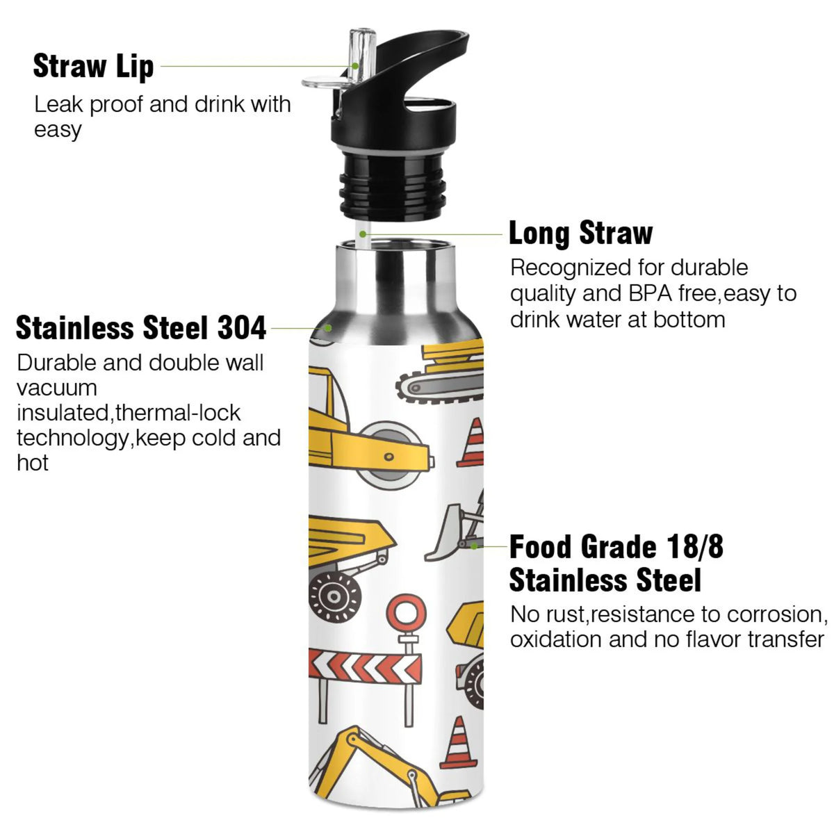 Stainless Steel Insulated Water Bottle with Straw Lid W64144