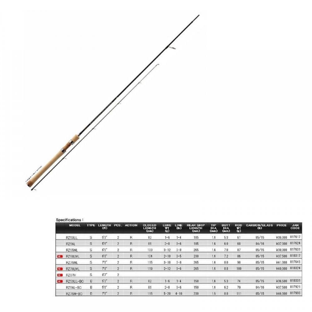 Spinning Rod E6984