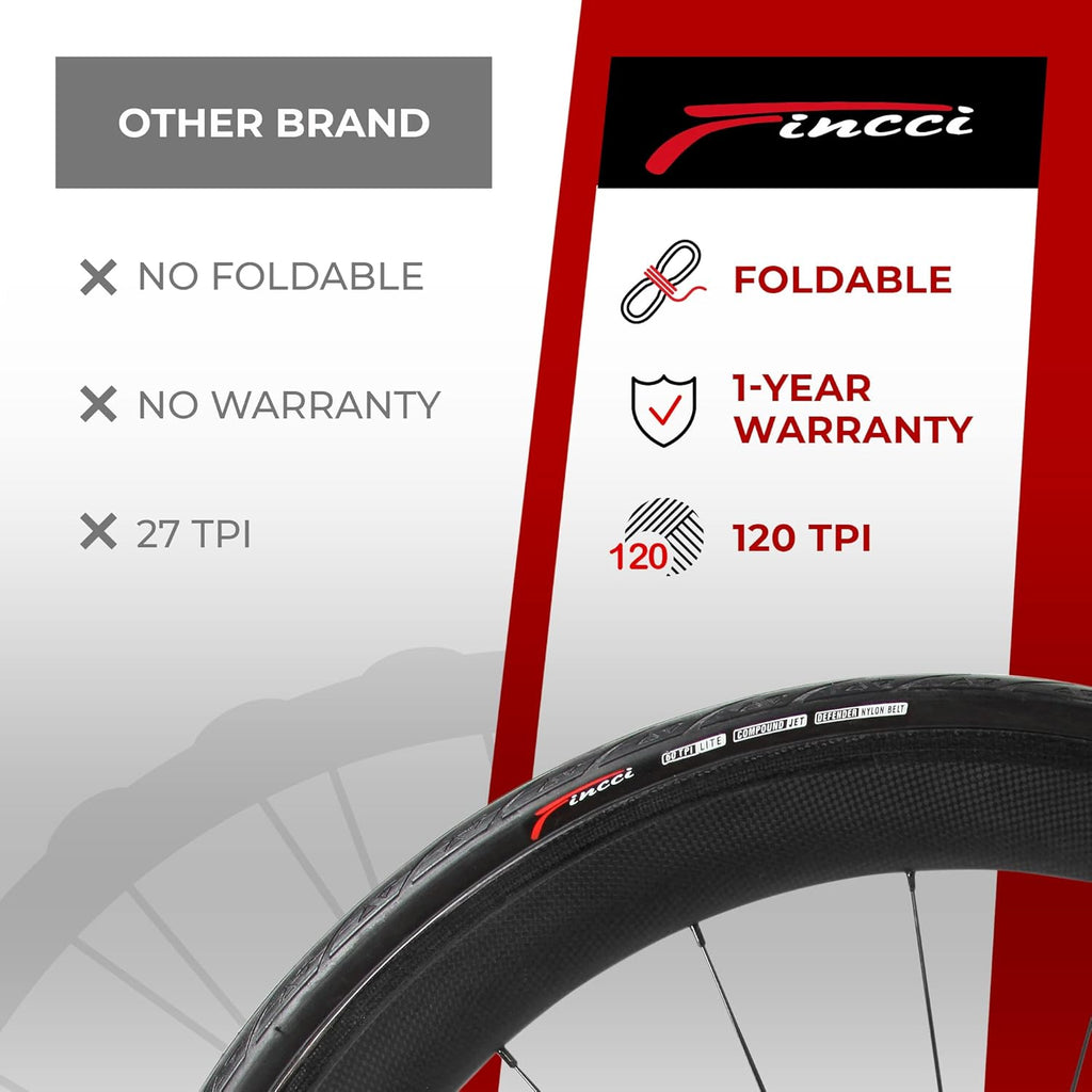 Pair 700 x 25c Foldable 120 TPI Road Racing Bicycle A2920